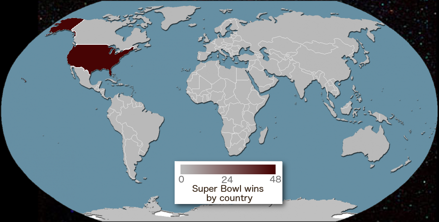 Super Bowl wins by country showing only USA colored