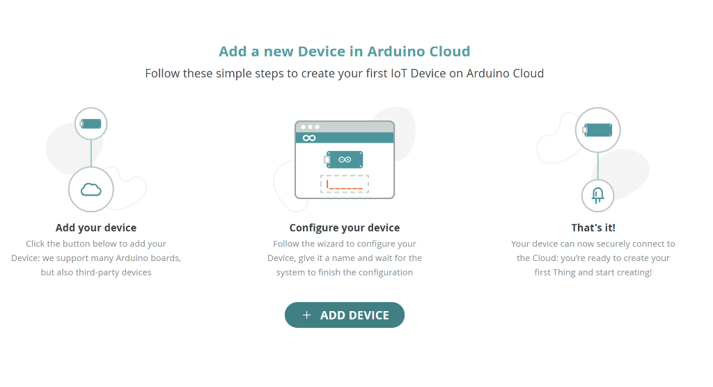 Arduino Cloud Add Device Wizard