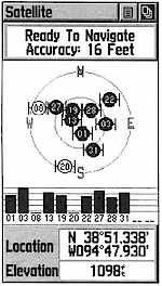 GPS Satellite Status Screen