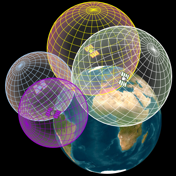 3D Trilateration with four satellites