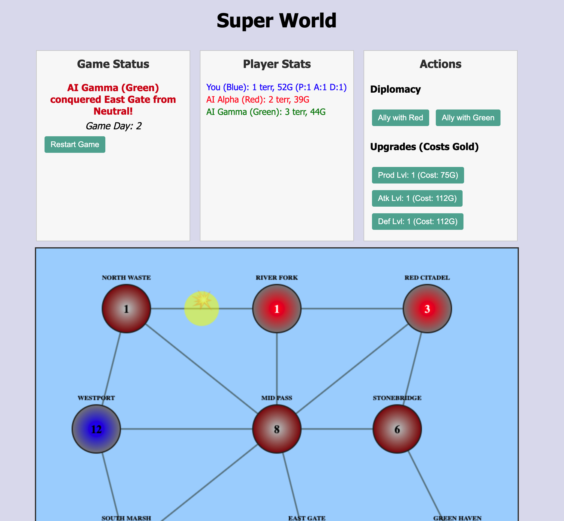 SuperWorld Project Image