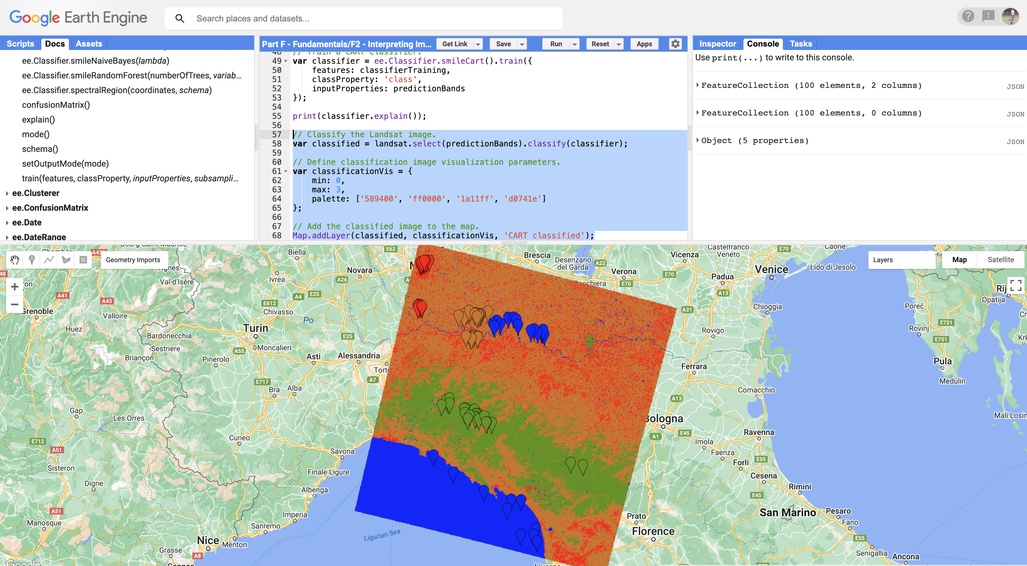 results of CART classifcation