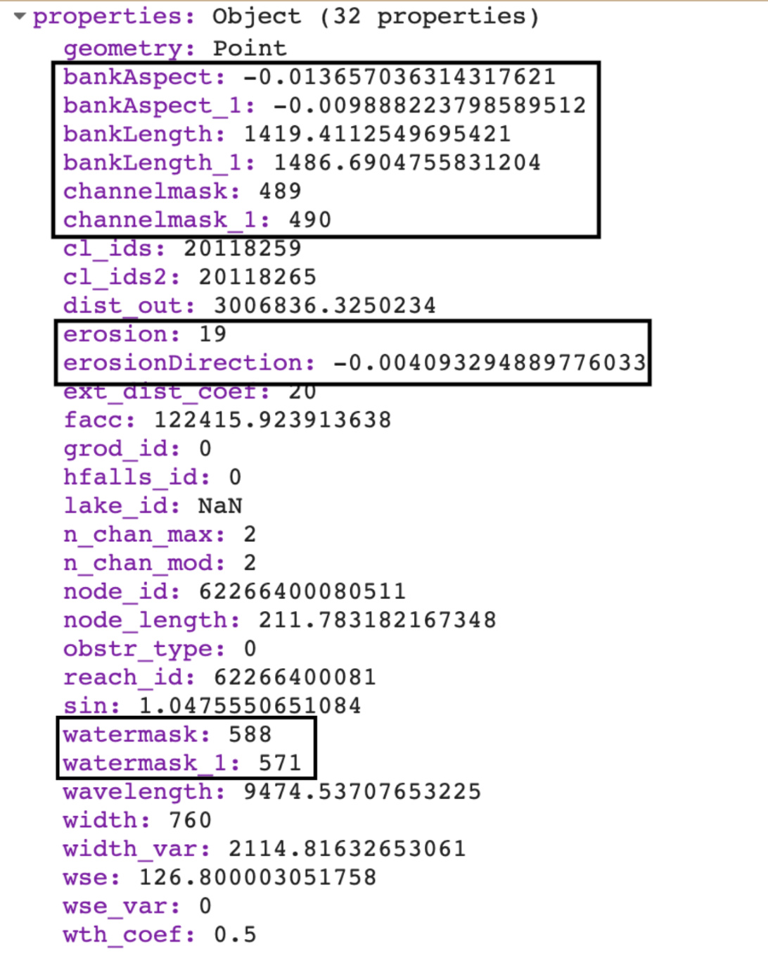 Centerline properties