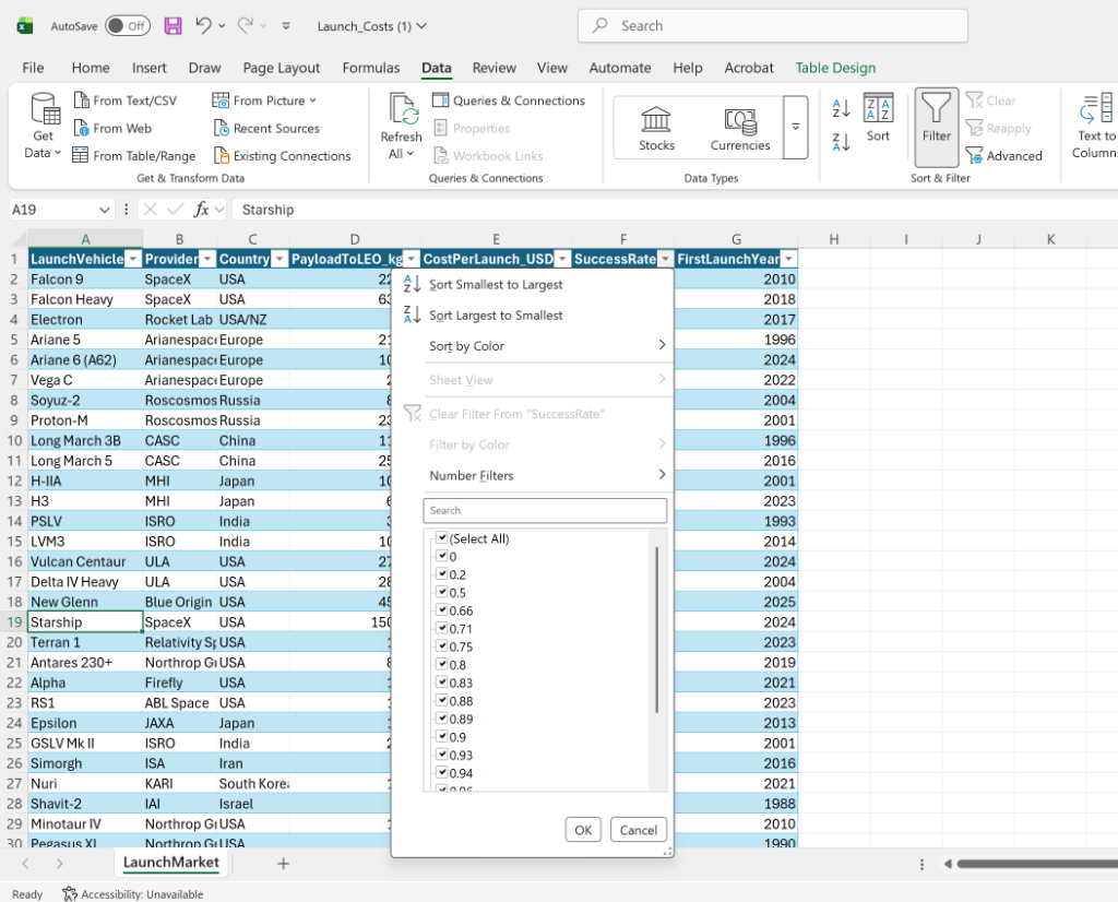 Excel Data Filters
