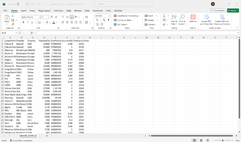 Open CSV in Excel