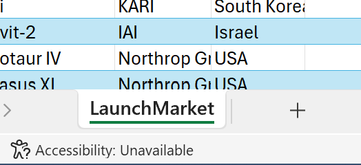 Rename Excel Tab