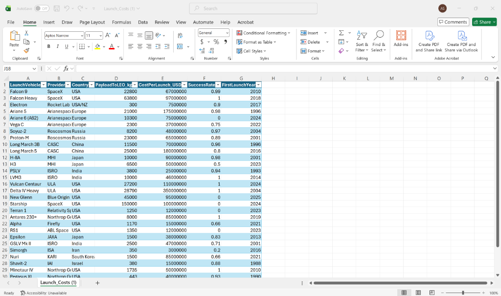 Excel Table Object