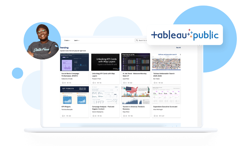 Tableau Public Screenshot
