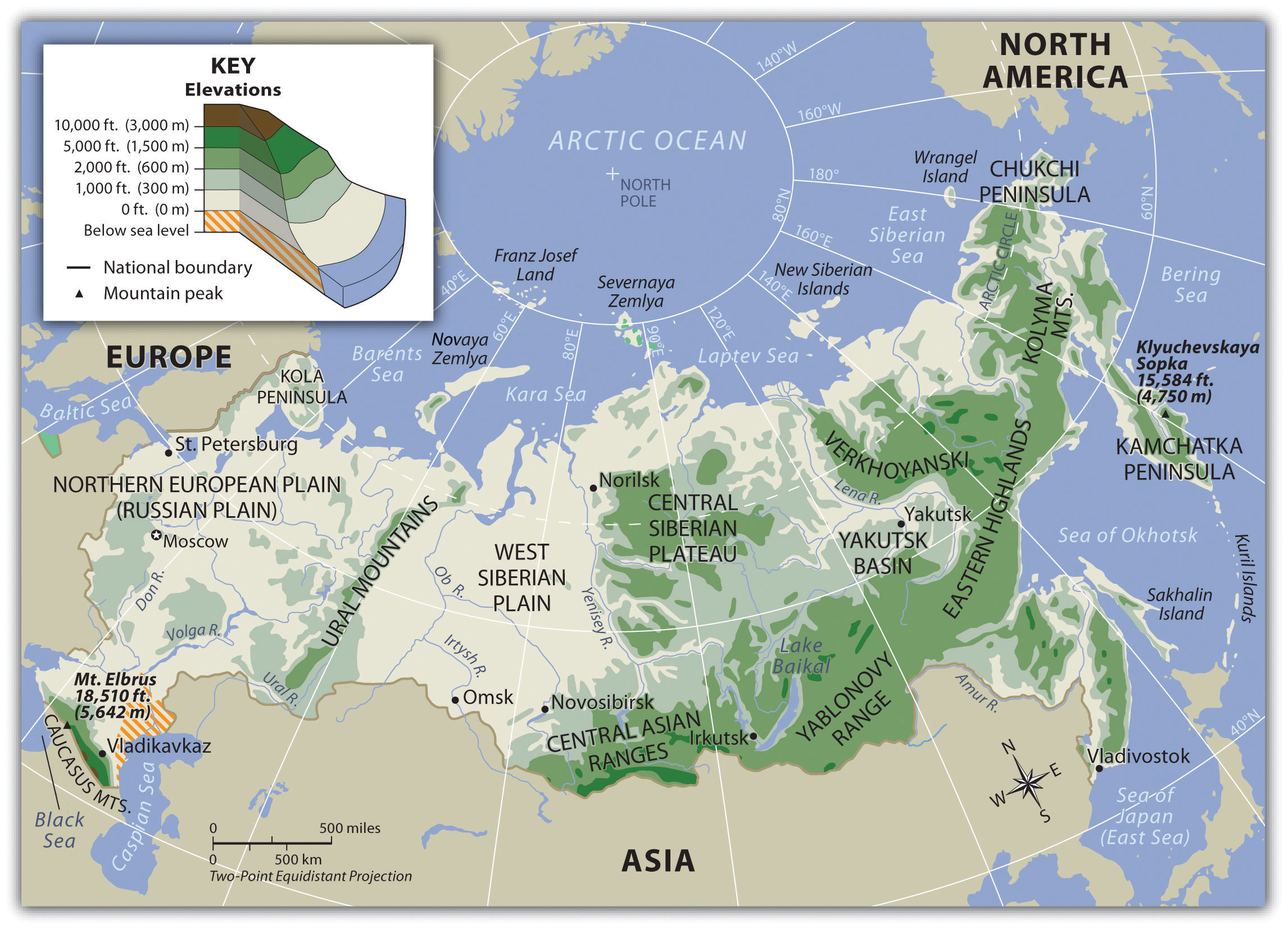 Physical geography of Russia